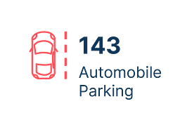 143 automobile parking