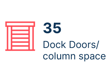35 dock doors